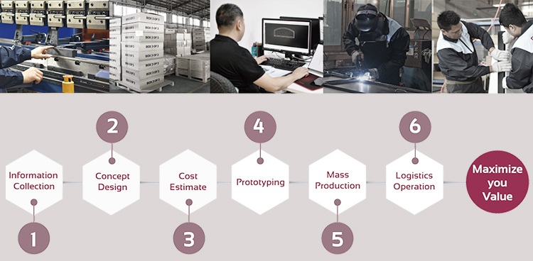 custom display stand process.jpg