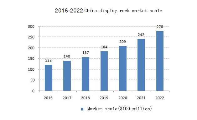 display stand sales data sheet02.jpg